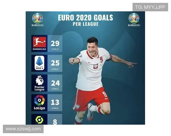 法甲球员综合能力排名榜及赛季进步榜单 法甲球员综合能力排名榜及赛季进步榜单