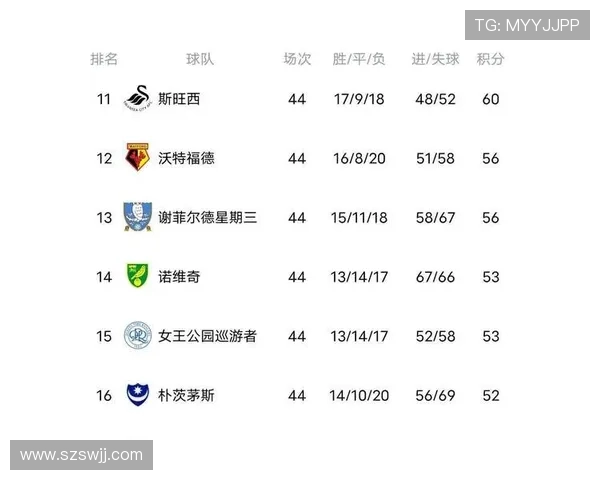 英超联赛各大俱乐部英文名称大全 球迷入门必备知识