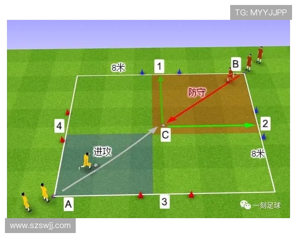 足球训练中的攻击与防守平衡技巧