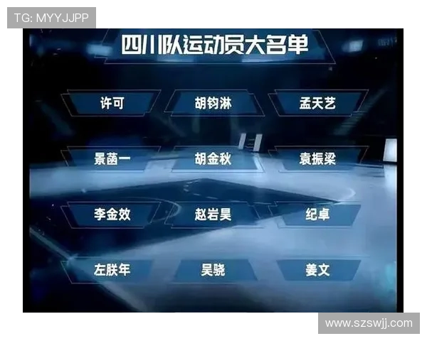 四川省目前拥有多少支CBA篮球队？