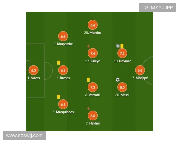 法甲球员比赛效率统计及其影响因素探讨
