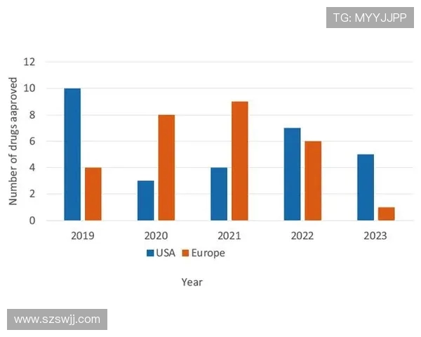 法甲青训体系的建设路径与未来发展目标分析 法甲青训体系的建设路径与未来发展目标分析