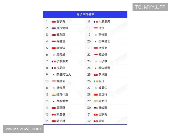 现役英超中国球员名单及其未来发展前景