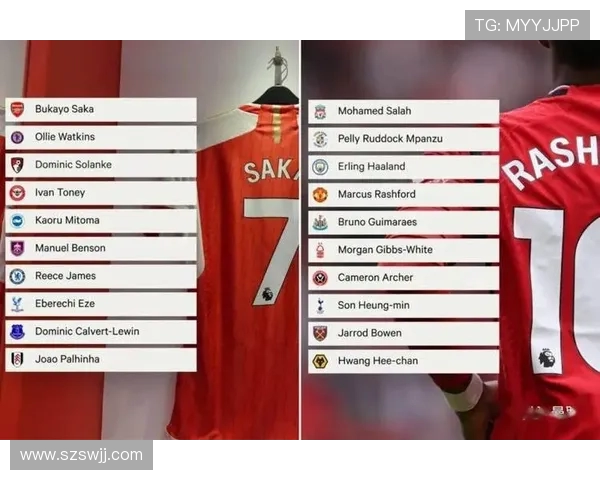 英超15号球衣号码的知名球员及表现分析