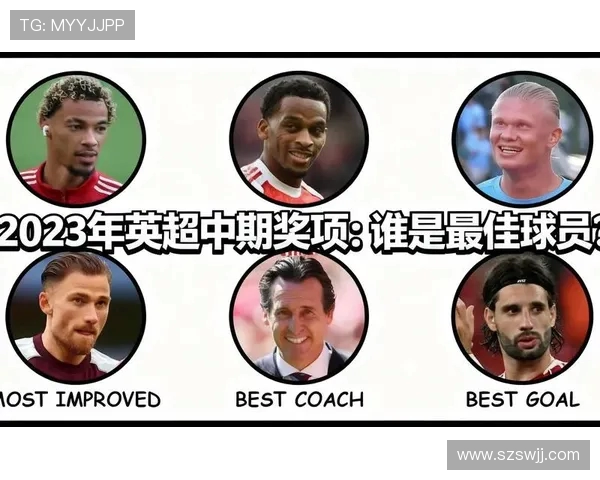 英超月度最佳球员名单及评选标准